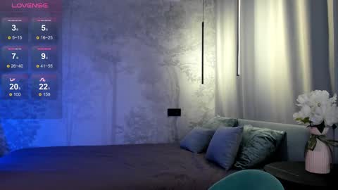 Snapshot of daryakeyy chatting on December 21, 7:06 pm daryakeyy online show from December 21, 7:06 pm