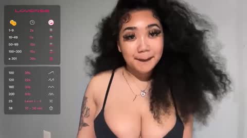 dayqueen1 online show from March 3, 1:31 am