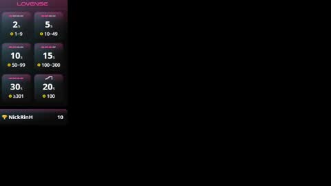 Snapshot of dickdamian_ chatting on October 15, 2:01 am Damin online show from October 15, 2:01 am