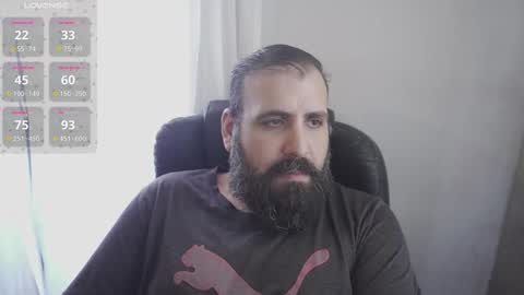 Cristian Dipolino online show from September 9, 5:34 pm