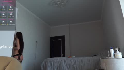 Snapshot of diffgirls chatting on January 25, 7:38 am Tanya online show from January 25, 7:38 am