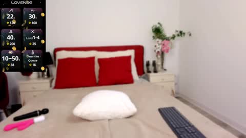 Snapshot of dirtystudentgirl chatting on March 11, 11:55 am Chloe online show from March 11, 11:55 am