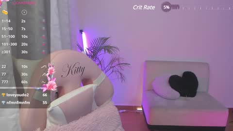 Snapshot of doll_waif chatting on December 7, 3:04 am veronica Independent model online show from December 7, 3:04 am