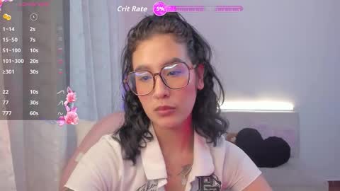 Snapshot of doll_waif chatting on October 25, 2:08 am veronica Independent model online show from October 25, 2:08 am