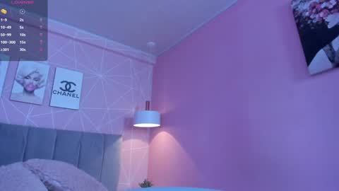 Call me Zoe  online show from February 6, 7:13 am