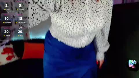 Dora online show from February 7, 7:40 am