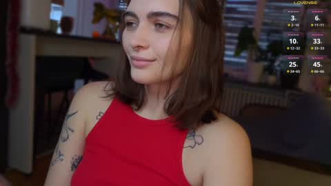 Snapshot of dorfmatratze_ chatting on December 15, 10:07 am Alice online show from December 15, 10:07 am