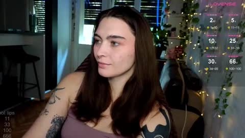 Snapshot of dorfmatratze_ chatting on October 15, 6:46 am Alice online show from October 15, 6:46 am