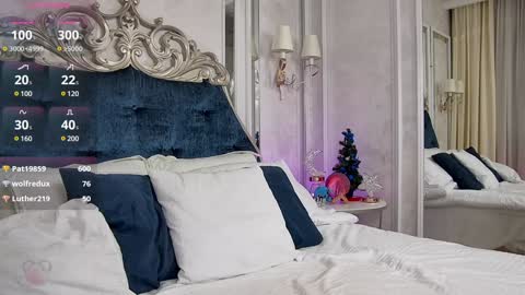 Snapshot of dream_blonde_ chatting on January 4, 11:11 am Maria online show from January 4, 11:11 am