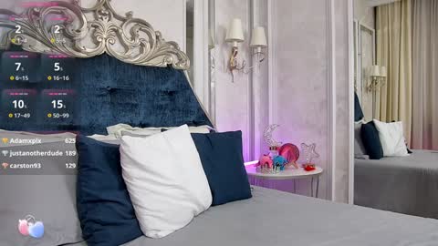 Snapshot of dream_blonde_ chatting on February 5, 10:30 am Maria online show from February 5, 10:30 am