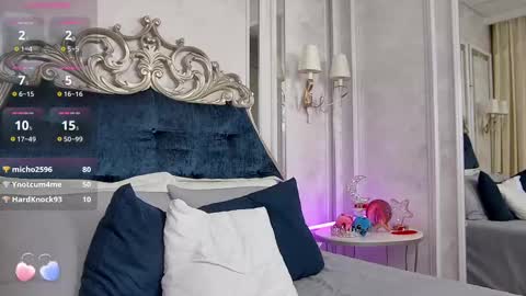 Snapshot of dream_blonde_ chatting on February 13, 1:05 pm Maria online show from February 13, 1:05 pm