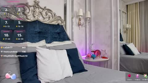 Snapshot of dream_blonde_ chatting on February 14, 12:03 pm Maria online show from February 14, 12:03 pm