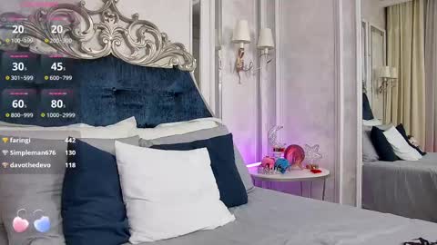 Snapshot of dream_blonde_ chatting on February 21, 2:06 pm Maria online show from February 21, 2:06 pm