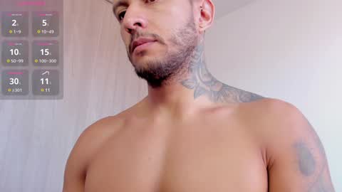 Snapshot of dylan_johnsonn chatting on January 13, 9:42 pm Dylan Jhonsonn online show from January 13, 9:42 pm