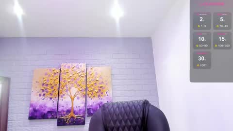 Snapshot of ebbafernandez1_ chatting on February 22, 3:36 pm online show from February 22, 3:36 pm