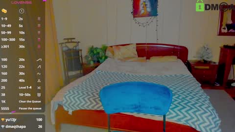 elinor_faith online show from January 9, 6:26 pm