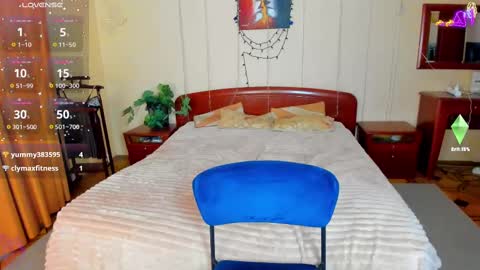 elinor_faith online show from February 11, 1:09 pm