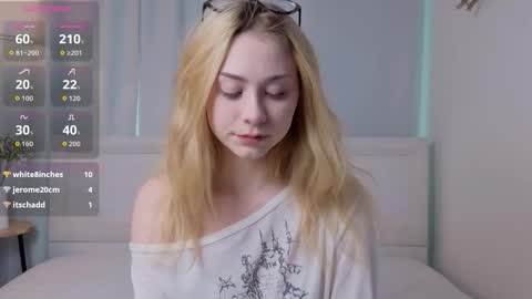 Snapshot of ellie_hollow chatting on December 14, 8:30 am Ellie online show from December 14, 8:30 am