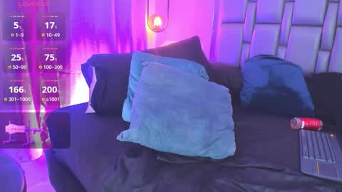 Snapshot of emily_gil1 chatting on November 14, 3:22 pm Emi online show from November 14, 3:22 pm