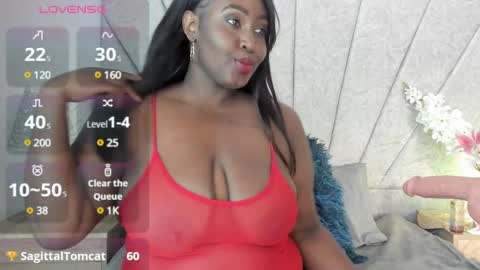 emilyrojas online show from January 29, 2:00 pm