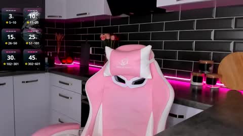 Shaiya online show from March 10, 6:05 am