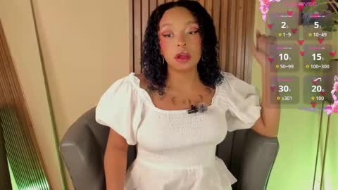   Schedule 600a.m - 200p.m Col hour online show from November 4, 12:48 pm