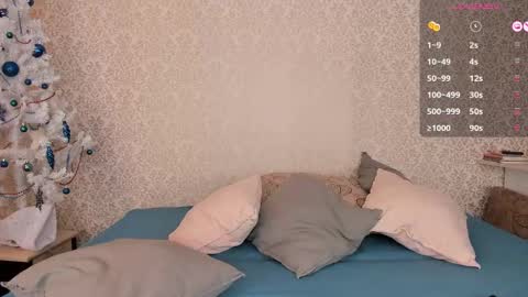 Snapshot of erinlanee chatting on January 4, 7:24 am Erin online show from January 4, 7:24 am