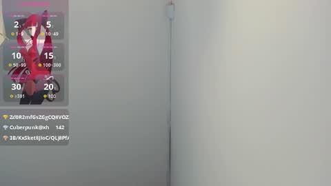 ESMERALDA online show from January 30, 11:22 am