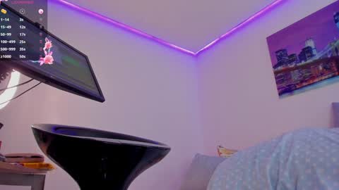 Eva online show from January 23, 4:52 am