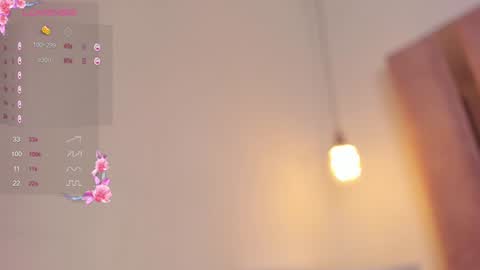  Fernanda Luna  online show from December 6, 2:49 pm