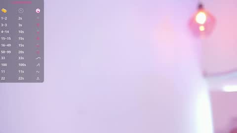  Fernanda Luna  online show from January 11, 12:01 am