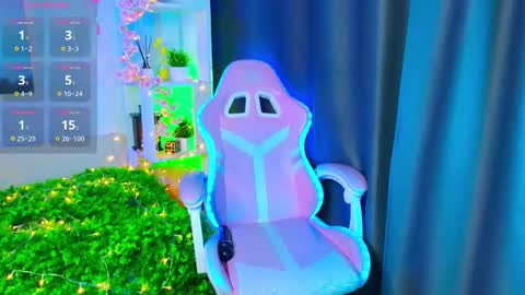 Snapshot of flaircorell chatting on February 9, 10:09 am Sophie online show from February 9, 10:09 am