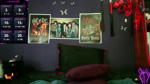 Snapshot of foxxbell chatting on January 28, 3:46 pm foxxbell online show from January 28, 3:46 pm