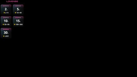 Gabriella online show from December 7, 2:46 pm