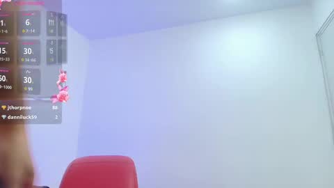 Gaby online show from February 14, 6:34 am