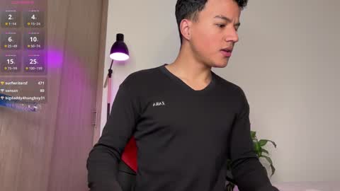 Snapshot of george_cams1 chatting on February 3, 3:09 am Jorge online show from February 3, 3:09 am