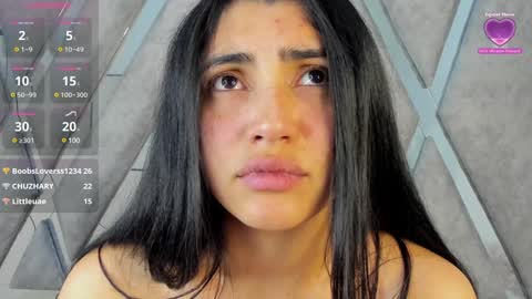 Snapshot of ghanimastrom chatting on January 17, 3:45 am Danna Astrom online show from January 17, 3:45 am