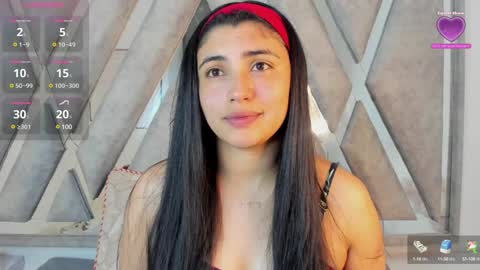 Snapshot of ghanimastrom chatting on January 18, 5:20 am Danna Astrom online show from January 18, 5:20 am