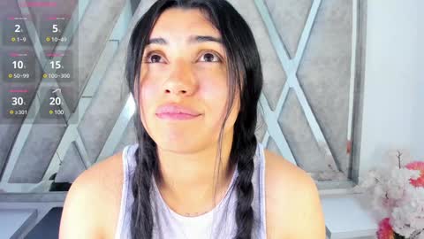 Snapshot of ghanimastrom chatting on January 29, 10:16 am Danna Astrom online show from January 29, 10:16 am