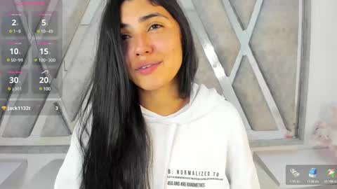 Snapshot of ghanimastrom chatting on February 14, 9:21 pm Danna Astrom online show from February 14, 9:21 pm