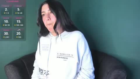 Snapshot of ghanimastrom chatting on October 22, 9:47 pm Danna Astrom online show from October 22, 9:47 pm