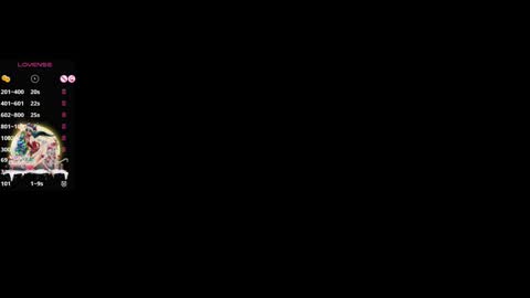 Zuly online show from December 27, 8:28 pm