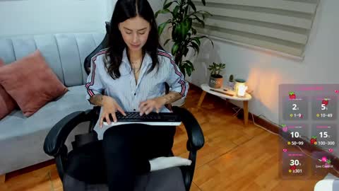 Snapshot of greta_miss chatting on February 6, 2:55 am Emmy online show from February 6, 2:55 am