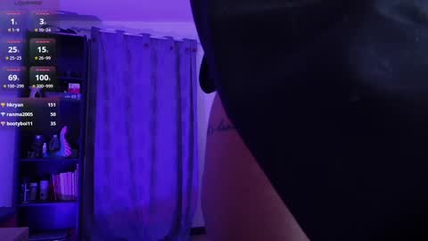 Snapshot of hell_dancer_ chatting on January 25, 5:18 am Lexa online show from January 25, 5:18 am