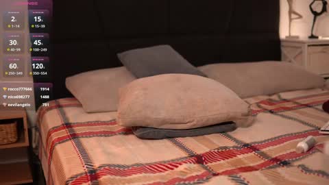 Snapshot of honeyyykate chatting on January 24, 7:18 pm Kate online show from January 24, 7:18 pm