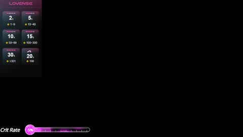 Ibiza online show from February 14, 2:28 am