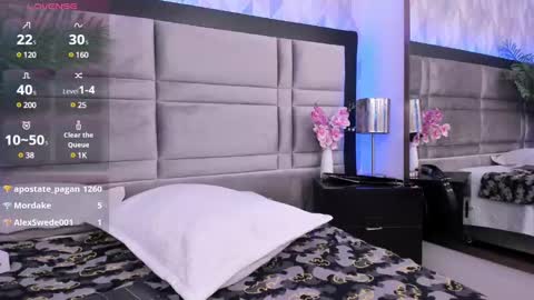  Im Gaia online show from January 14, 7:21 pm