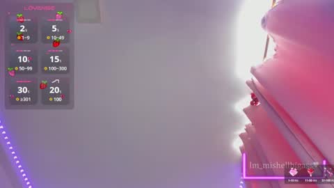 Mishell Martinez    INSTAGRAM im mishellbigass online show from February 1, 5:37 pm