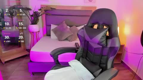 Irantzu online show from January 7, 12:31 pm