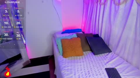 Snapshot of jenndy_lockhart chatting on January 25, 3:09 am follow me in me IG jenndy971 online show from January 25, 3:09 am